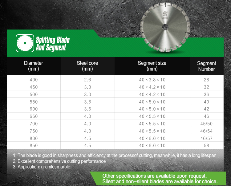 General splitting blade for granite and sandstone - Diamond Saw Blade - 1