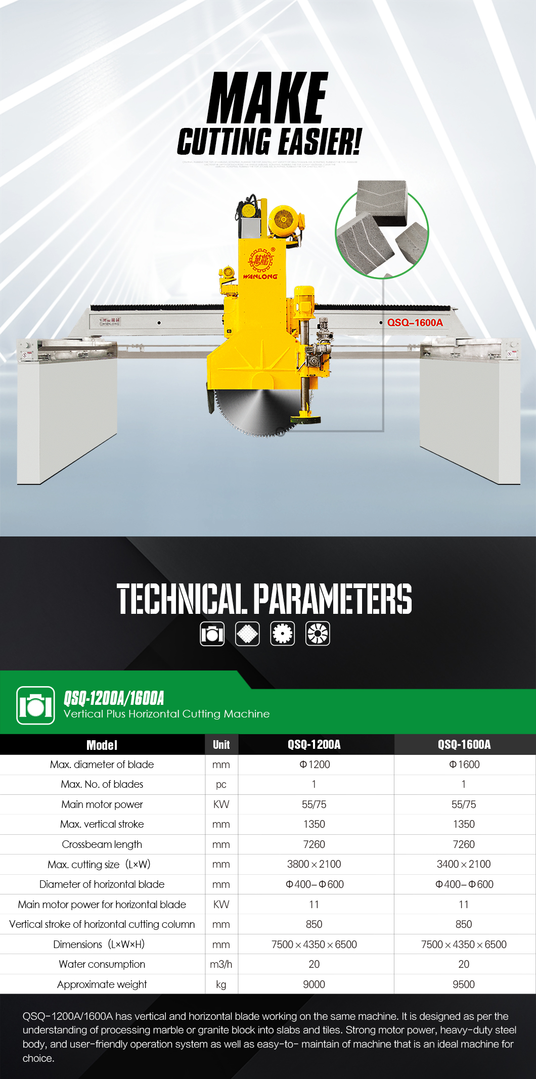 QSQ-1200A/1600A Vertical Plus Horizontal Cutting Machine - Cutting Machinery - 1