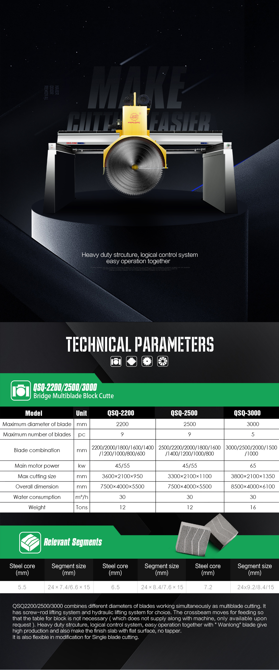 Big Stone Cutting Machine Price - Cutting Machinery - 1