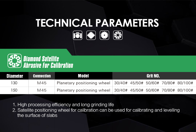 Diamond Satellite Abrasive For Calibration - Grinding Tools - 2