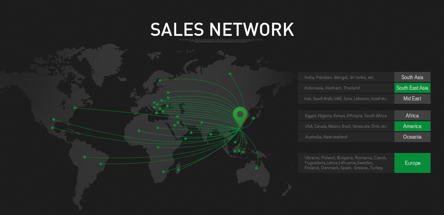 Sales Network -  - 1