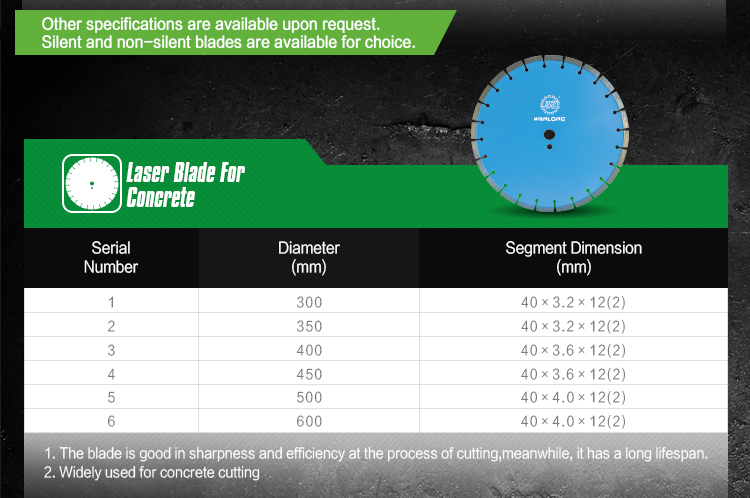 The best 7, 14, 16 inch diamond saw blades for cutting concrete - Diamond Saw Blade - 2