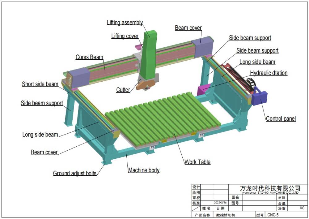 4/5 Axis CNC Bridge Stone Cutting Machine - Cutting Machinery - 7