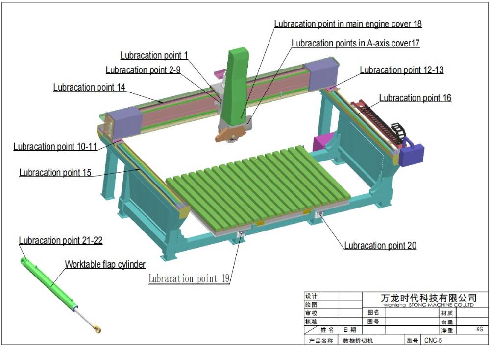 4/5 Axis CNC Bridge Stone Cutting Machine - Cutting Machinery - 8