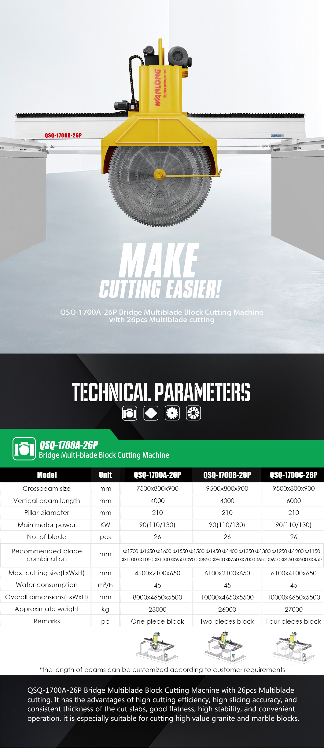 QSQ-1700A-26P Bridge Multiblade Block Cutting Machine - Cutting Machinery - 1