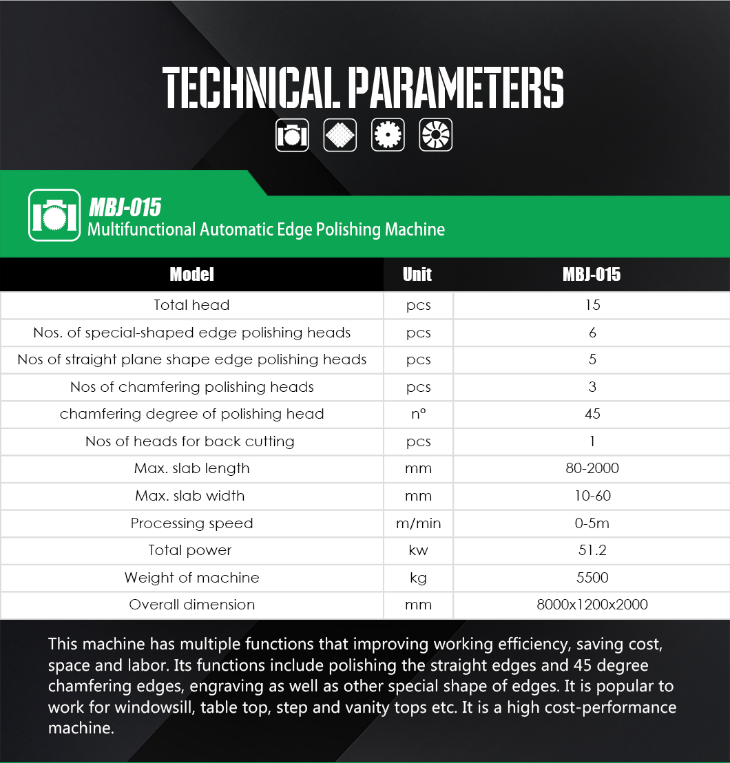 MBJ-015 Multifunctional Automatic Edge Polishing Machine - Edge Grinding Machinery - 2