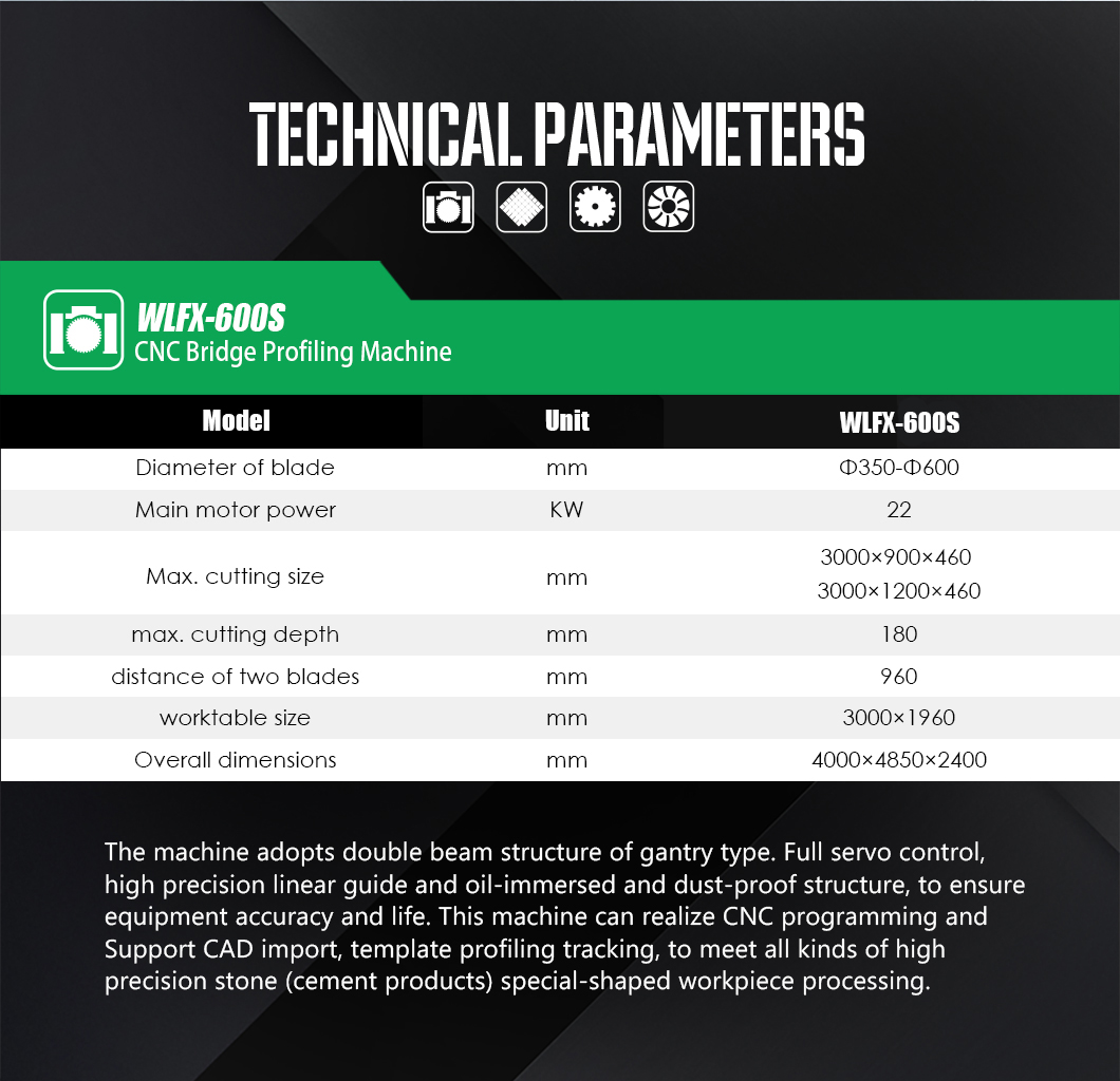 WLFX-600S CNC Bridge Profiling Machine - Edge Grinding Machinery - 2